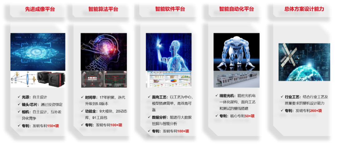 1657157012215668.png 6d694944d60e32ac23e48590c6369904.png