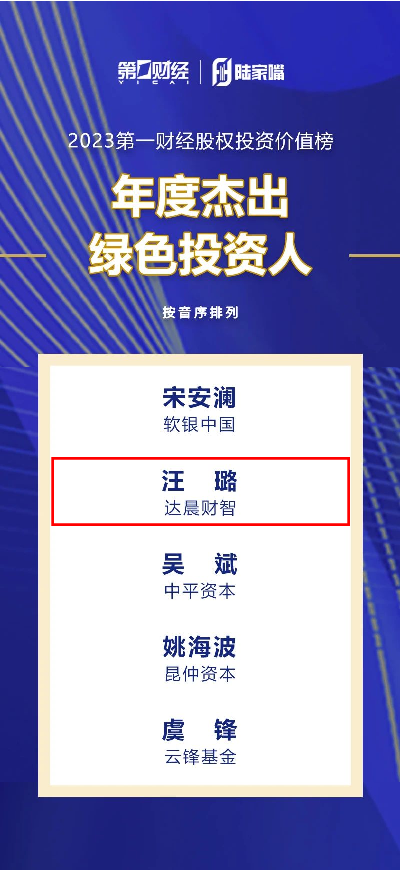 1692232789139140.png fa11e5765b36b1e1858bdbc0831c58b9.png